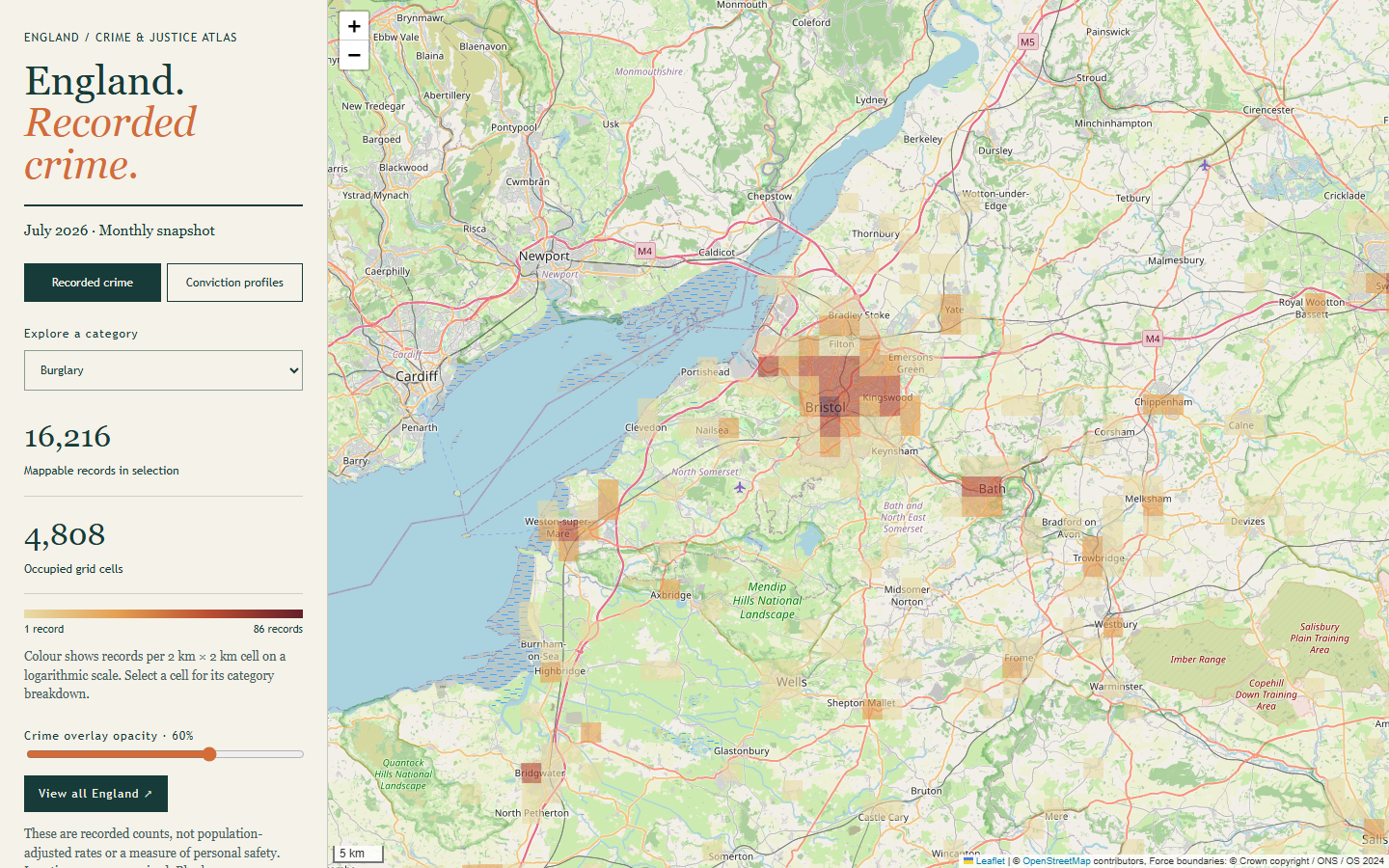 The atlas filtered to burglary around Bristol and Bath at 60 percent overlay opacity: 16,216 records in 4,808 occupied cells, with a scale running from 1 to 86 records. Cardiff and Newport across the Severn are blank because Welsh LSOAs are excluded.