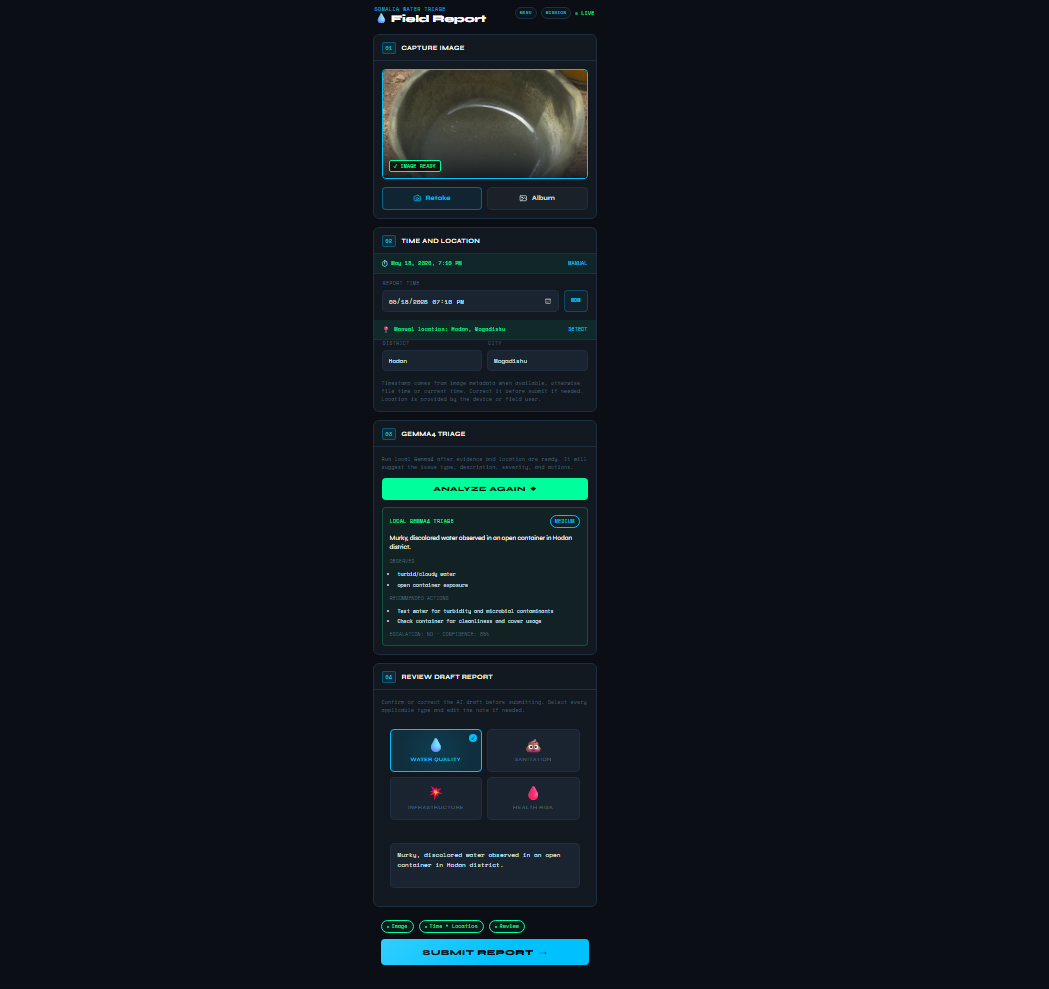 The Clean Drop Field Report screen in dark mode with four numbered steps: a captured image of cloudy water in a metal basin, a time and location panel set to Hodan, Mogadishu, a Gemma4 triage panel showing a medium-severity summary of murky, discolored water with observed issues and recommended actions, and a review panel with four category tiles and a Submit Report button.