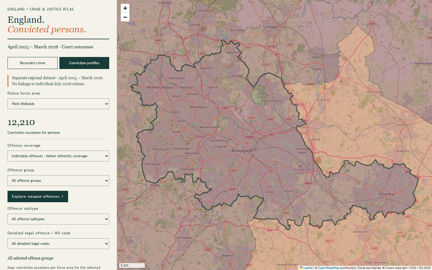 Conviction profiles view with the West Midlands police force area outlined on the map. The sidebar shows 12,210 conviction occasions for persons in the indictable-offences view, with selectors for offence group, subtype and Home Office code, and a note that there is no linkage to individual July 2026 crimes.