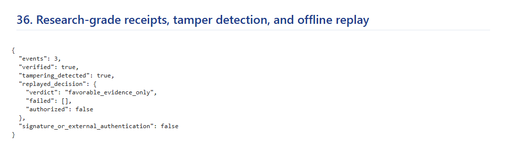 Saved notebook output for lesson 36 showing three events, verified true, tampering detected true, a replayed decision of favorable_evidence_only with authorized false, and signature_or_external_authentication false.