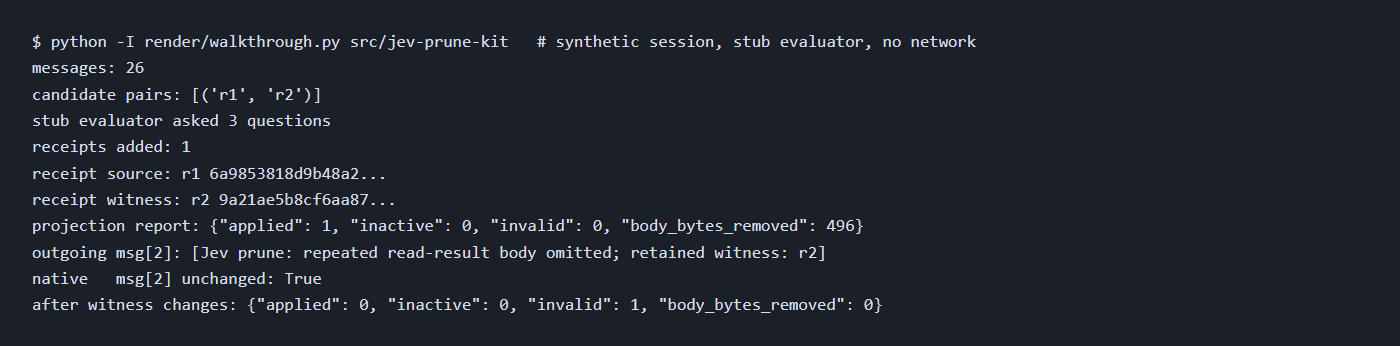 Terminal output from a synthetic run: 26 messages, one candidate pair r1 and r2, a stub evaluator asked 3 questions, one receipt added, a projection report with applied 1 and body_bytes_removed 496, the outgoing message replaced by the Jev prune marker naming r2, the native message unchanged, and after the witness changes a report with applied 0 and invalid 1.